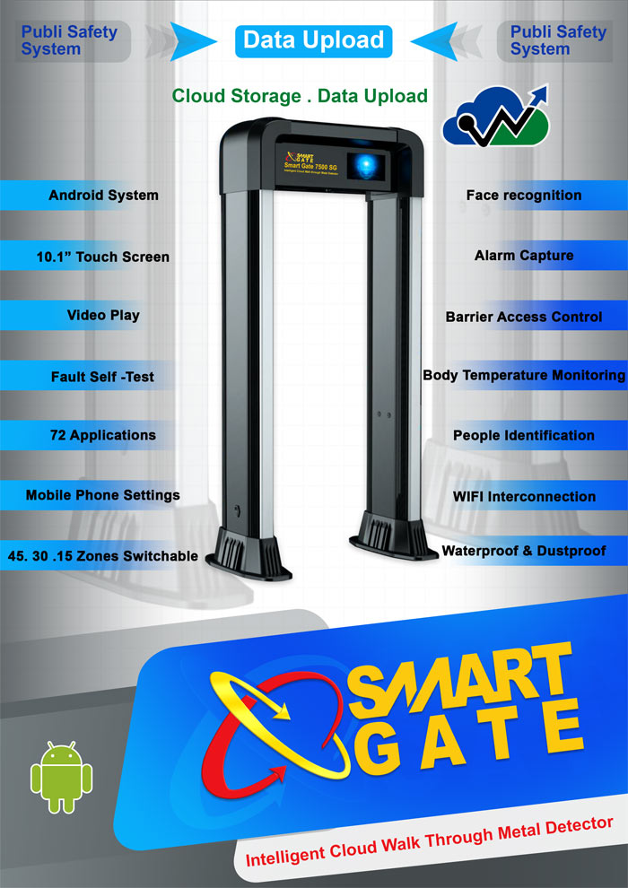 Smart Gate 7500 Security Gate